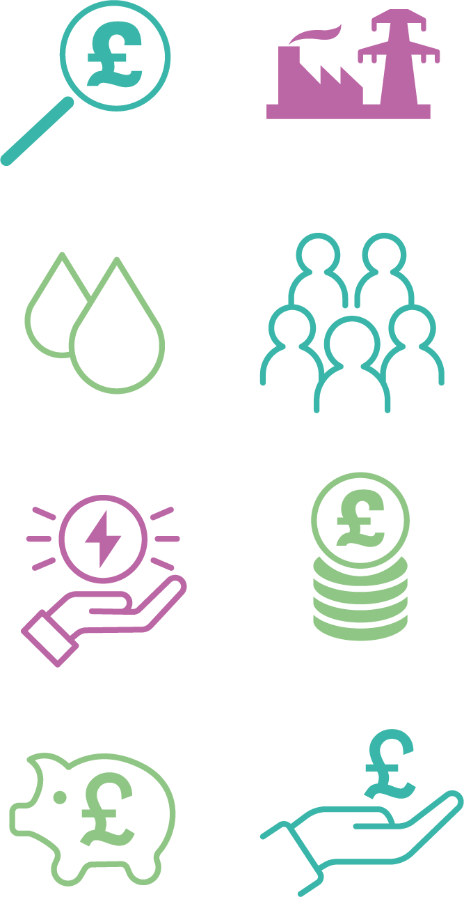 Icons representing finance, industry, energy, and savings